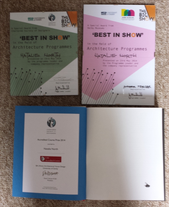 My Best in Show Awards and Prize